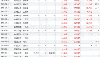 太平洋：给予欣旺达买入评级