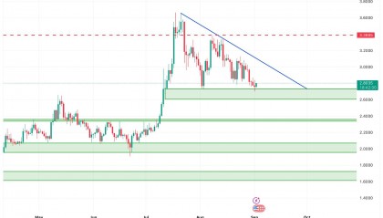 XRP-瑞波币平台(xrp瑞波币是什么币)