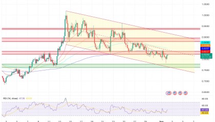 ADA-艾达币投资(艾达币ada交易即挖矿)