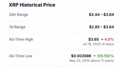 瑞波币网站(瑞波币资讯网)