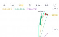 ETH-以太坊平台(以太坊ethereum)