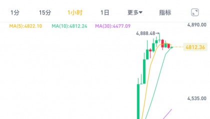 ETH-以太坊平台(以太坊ethereum)