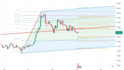 瑞波币网站(瑞波币中国官网是不是打不开了)