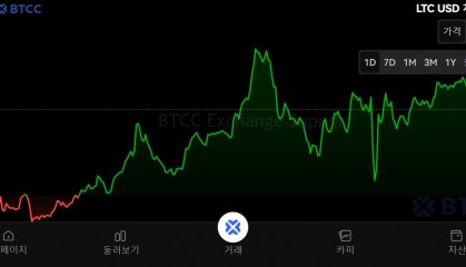 LTC-莱特币app(莱特币litecoin)