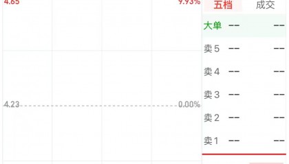 辣椒财经︱离谱！韩国政局纷争让这只股票涨停...