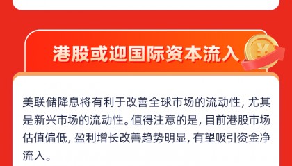 LTC投资(ltc币值得投资吗)