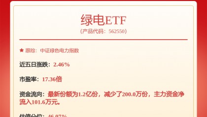 每周股票复盘：华能国际（600011）每股派发现金红利0.27元人民币