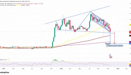 XRP-瑞波币平台(xrp瑞波币3倍做多最新价格)