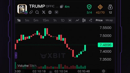 比特币BTC狂飙破顶！最新XBIT联手TOKEN2049重构去中心化金融版图