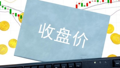 利多星揭秘：收盘价为何是股票投资的 “指南针”？