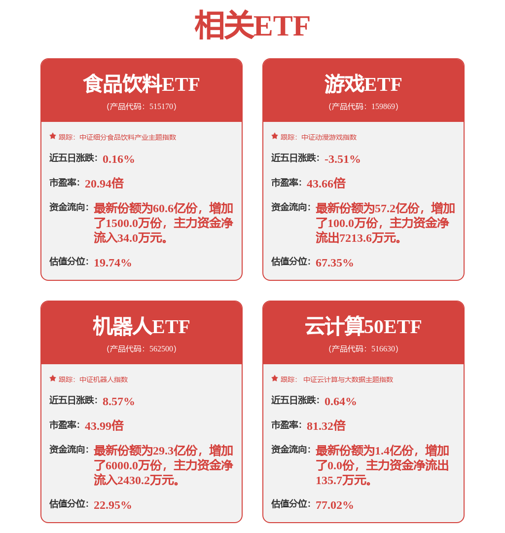 股票行情快报：中科曙光（603019）12月4日主力资金净卖出4.48亿元