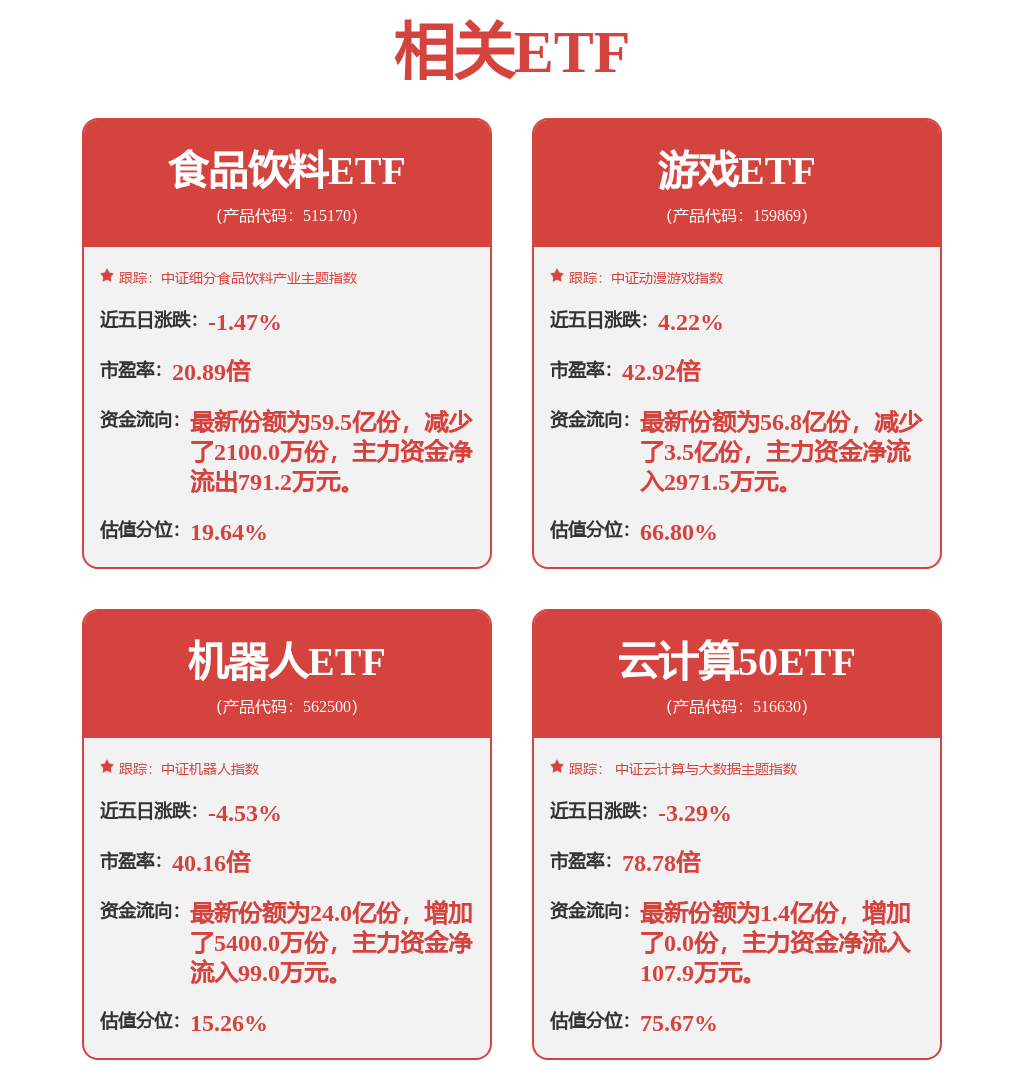 股票行情快报：中科曙光（603019）11月27日主力资金净买入2.66亿元