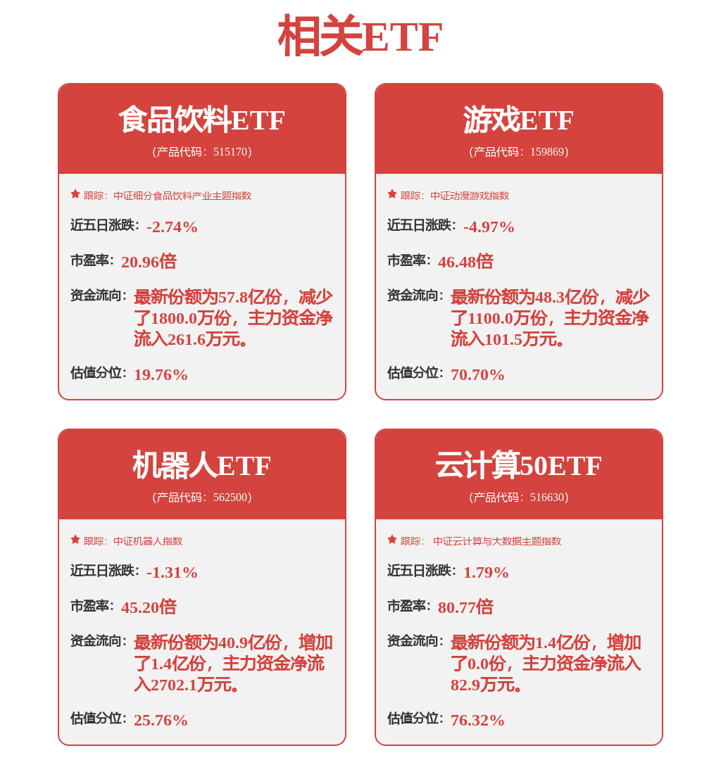 股票行情快报：中科曙光（603019）12月20日主力资金净卖出3.07亿元