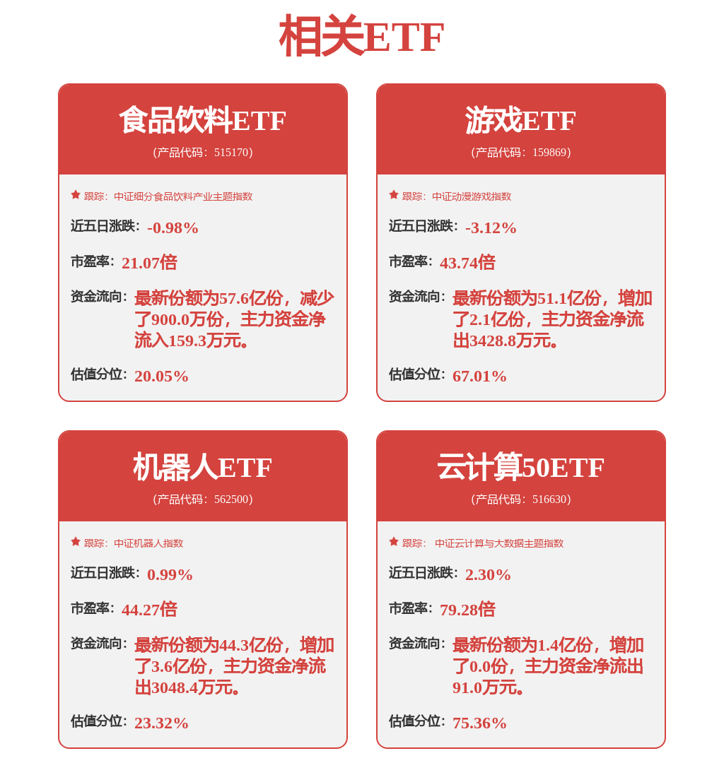 股票行情快报：中科曙光（603019）12月24日主力资金净卖出2.15亿元