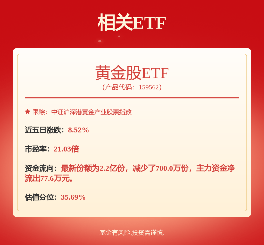 股票行情快报：湖南黄金（002155）3月18日主力资金净买入4130.48万元