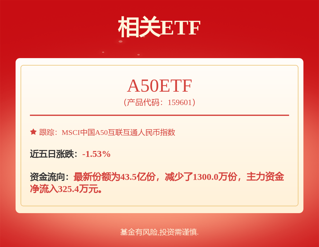 【私募调研记录】睿郡资产调研立讯精密、江中药业