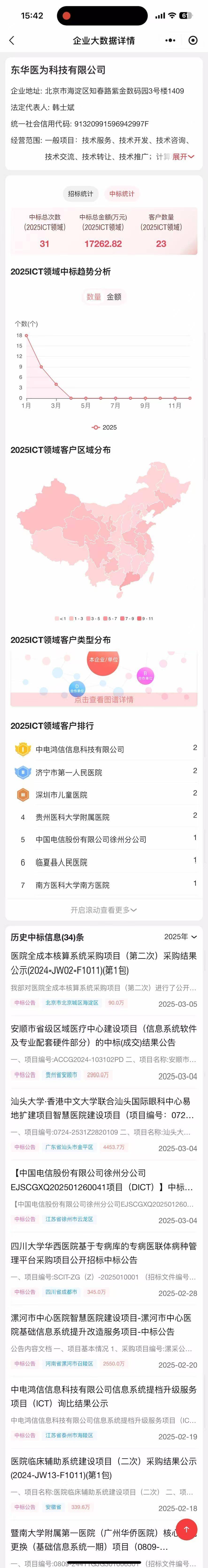 东华软件：2标5687万