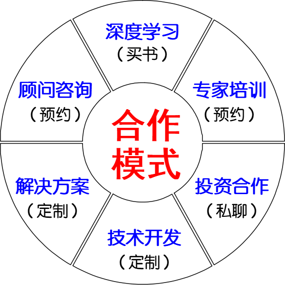 上市公司案例分析：宝塔实业