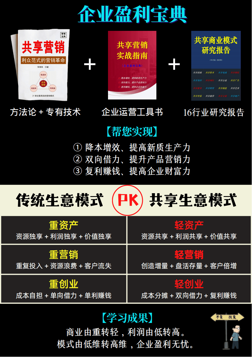 上市公司案例分析：宝塔实业