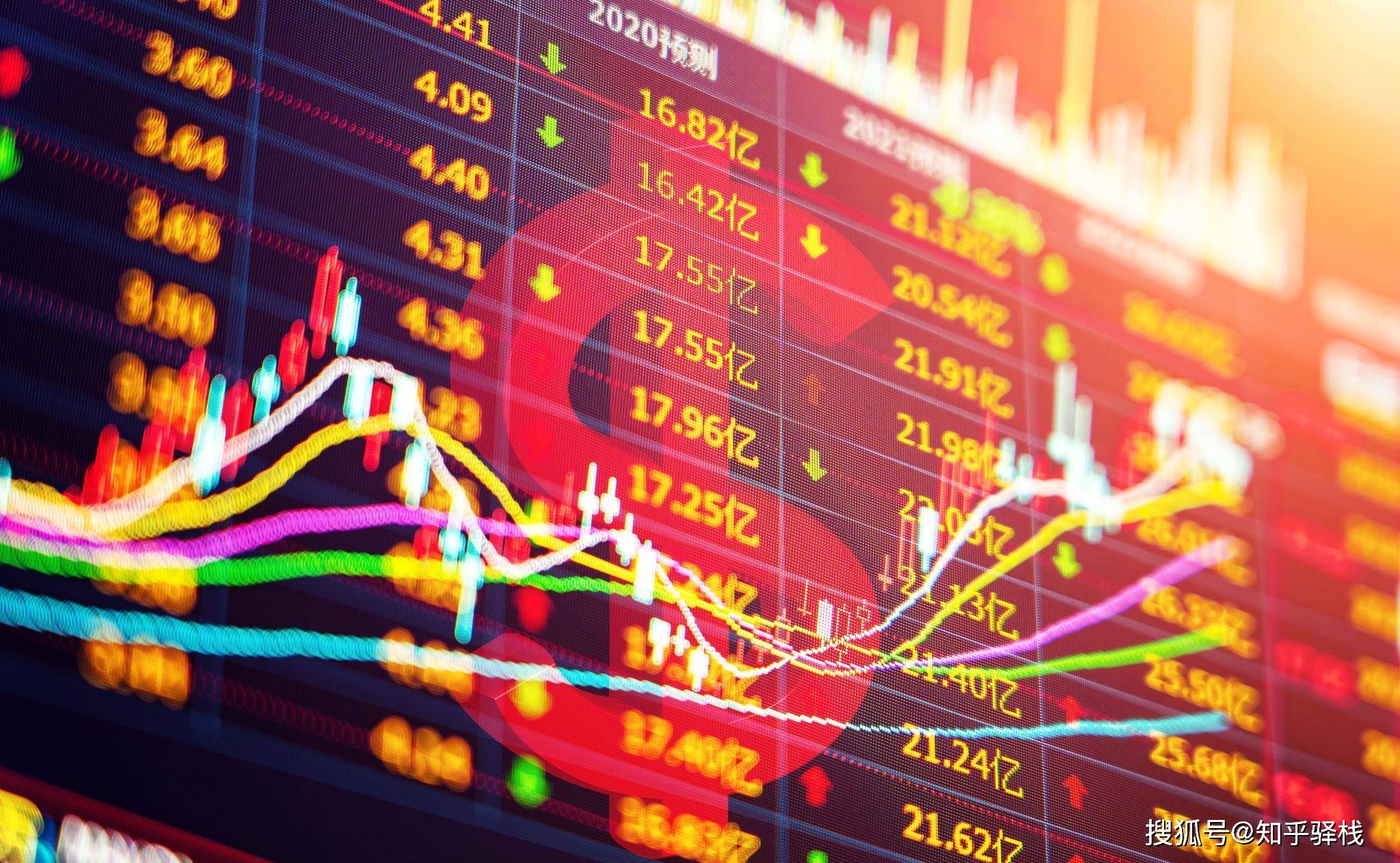 股票代码有什么规律？怎样通过代码快速了解股票信息？一文读懂