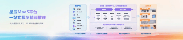 科大讯飞智能交互方案发布