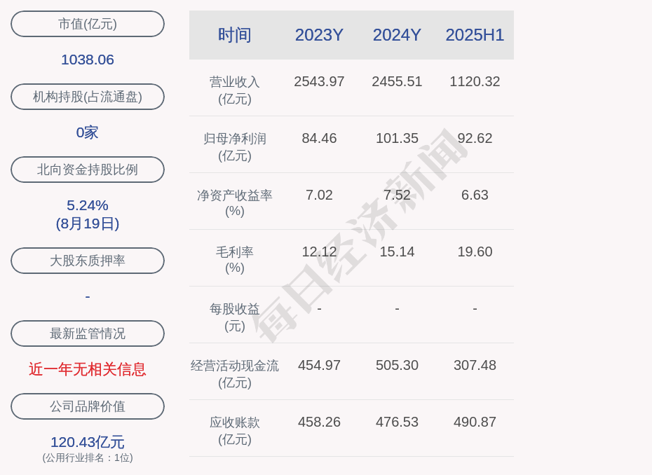 华能国际间接参股公司11.84亿元项目环评获同意