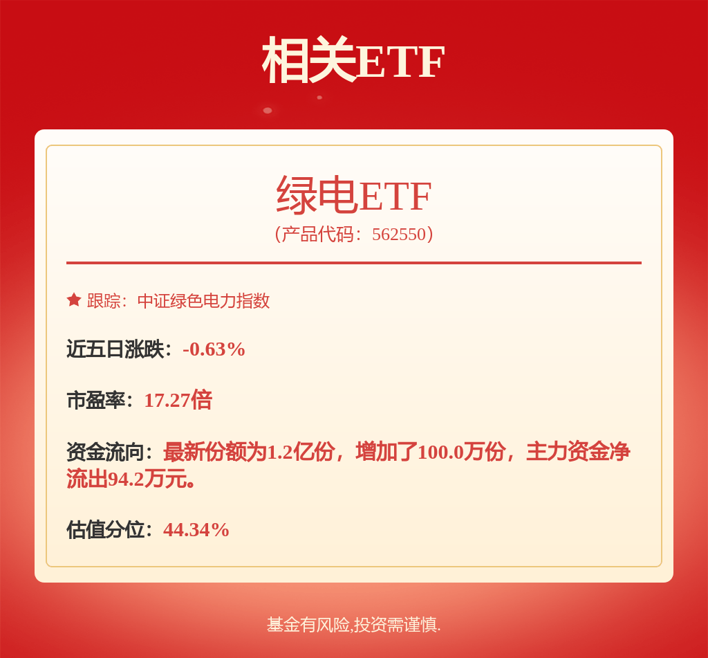 每周股票复盘：华能国际（600011）上半年上网电量下降2.37%