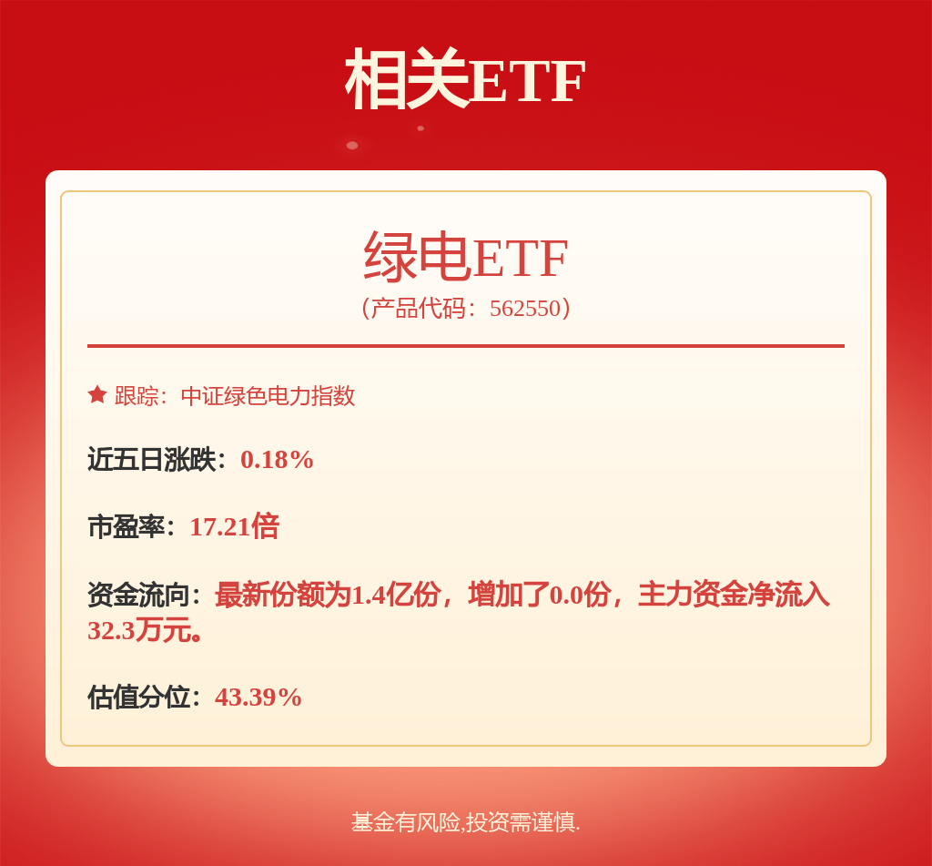 每周股票复盘：华能国际（600011）完成两期中期票据发行共35亿元