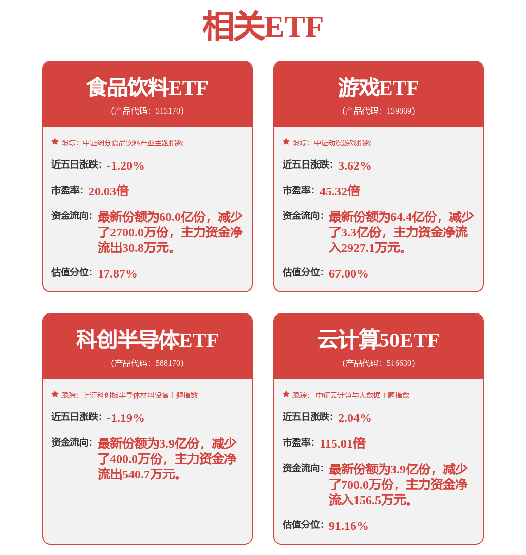 浙数文化：数据产品上架交易涉及区块链技术