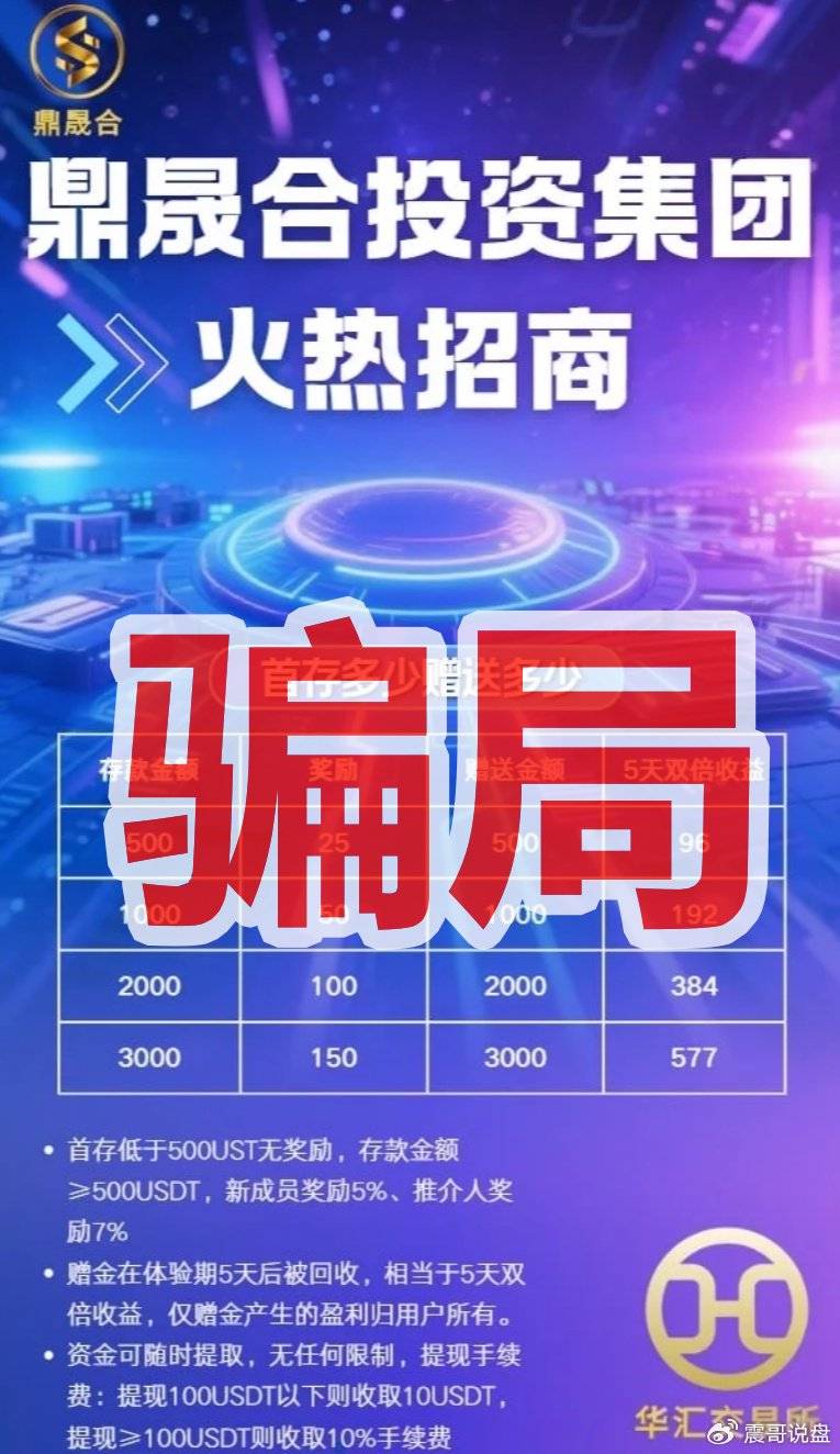 震哥提醒：警惕鼎晟合HHEX交易所，鑫慷嘉骗局又来了！