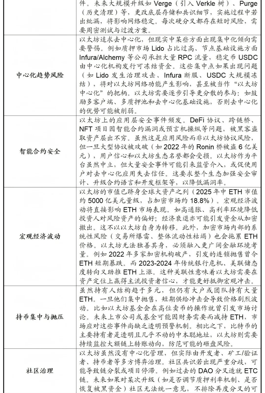 如何理解以太坊和ETH（二）