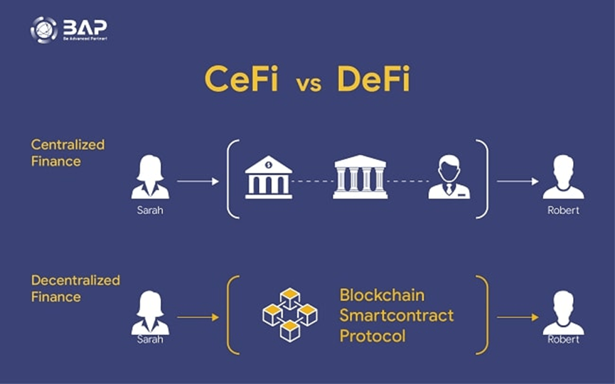 如何理解以太坊和ETH（一）