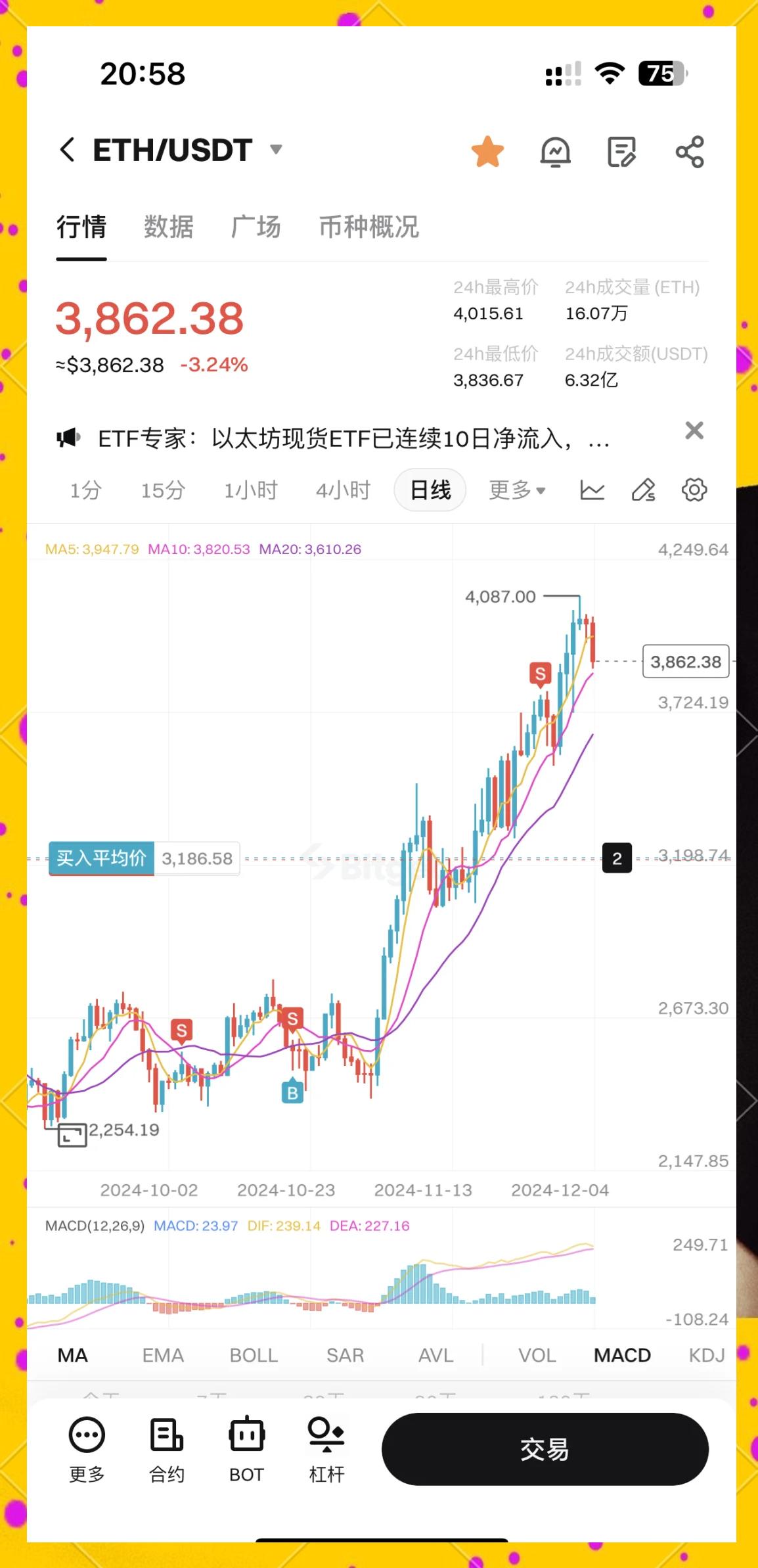 以太坊投资(以太坊投资最佳时机)