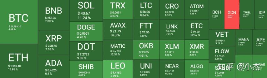 ADA-艾达币网站(2021年ada艾达币社区)