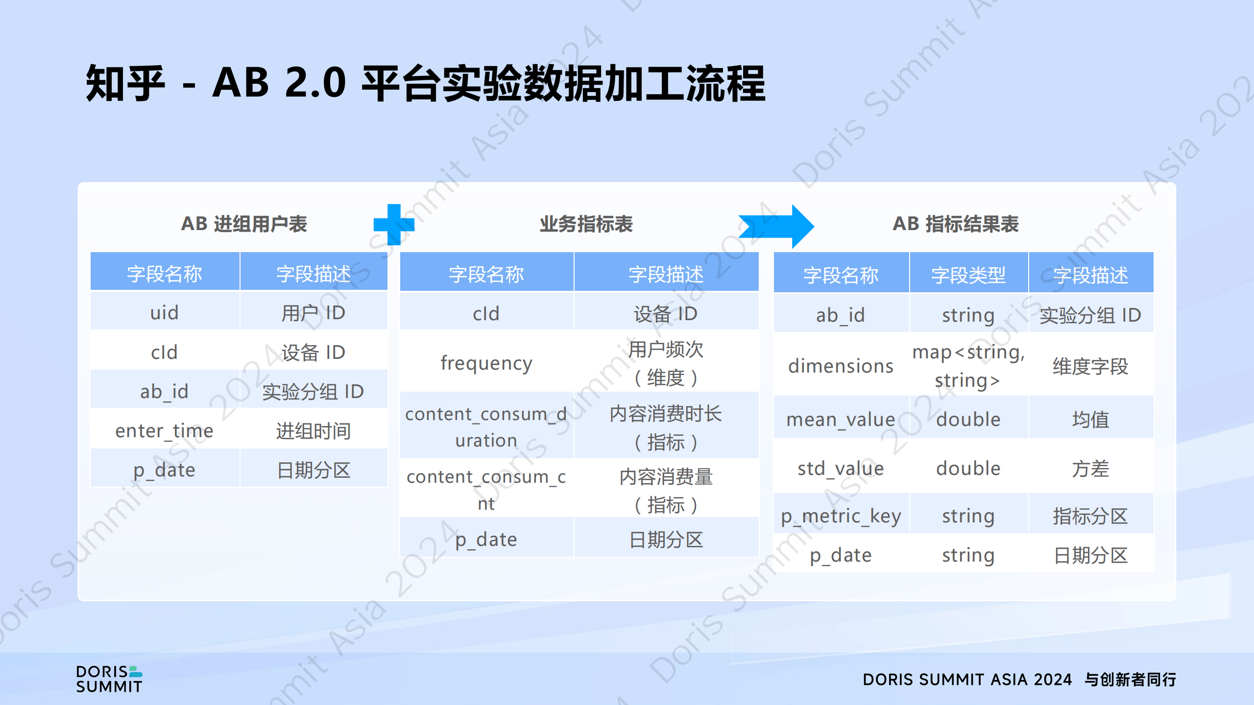 BSV平台(bsv平台交易是正规平台吗) BSV平台(bsv平台交易是正规平台吗)