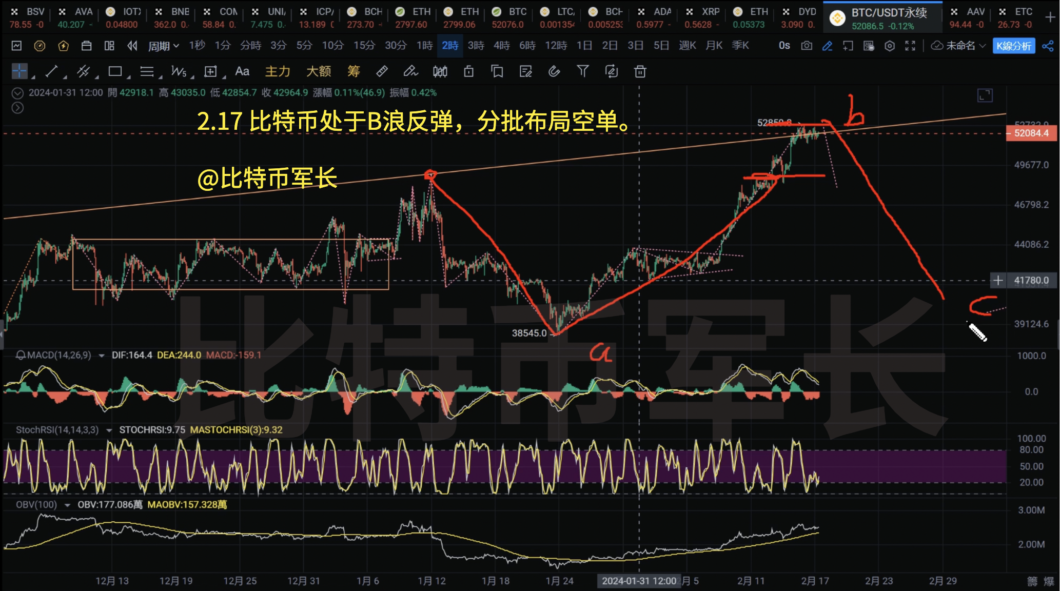 BSV-比特币平台(bsv能转到btc的公链吗吗) BSV-比特币平台(bsv能转到btc的公链吗吗)