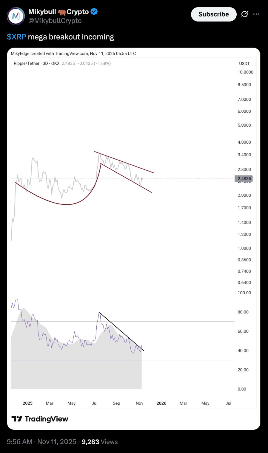 XRP-瑞波币平台(xrp瑞波币值得投资吗) XRP-瑞波币平台(xrp瑞波币值得投资吗)