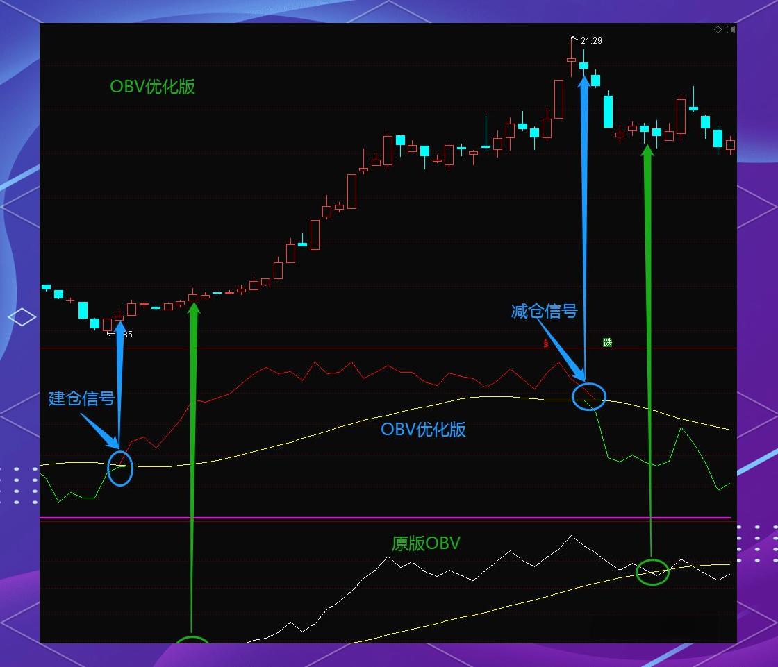 BSV投资(bsv格式的视频用什么播放器能看) BSV投资(bsv格式的视频用什么播放器能看)