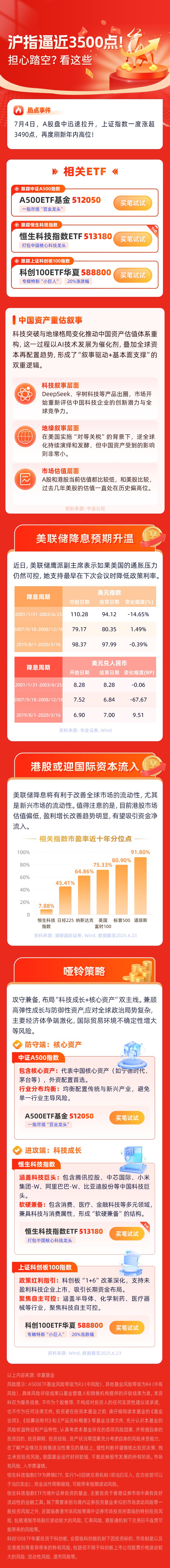 LTC投资(ltc币值得投资吗) LTC投资(ltc币值得投资吗)