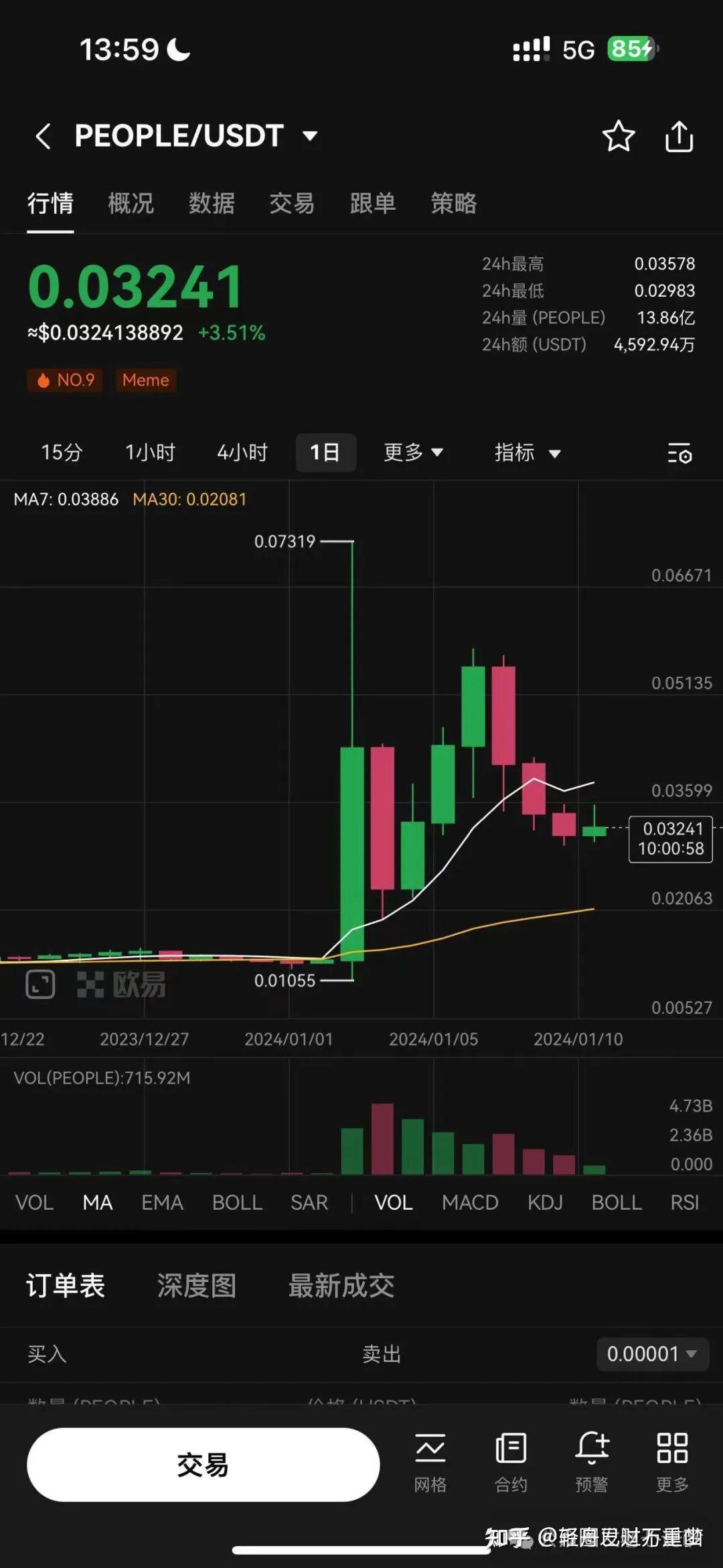 BTC-比特币投资(比特币投资平台app) BTC-比特币投资(比特币投资平台app)