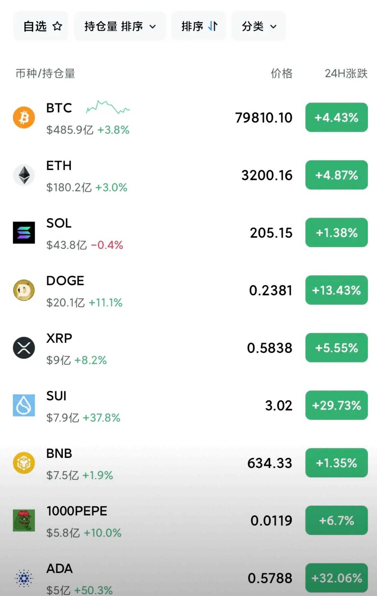 比特现金网站(比特派钱包官方网站入口网页版) 比特现金网站(比特派钱包官方网站入口网页版)