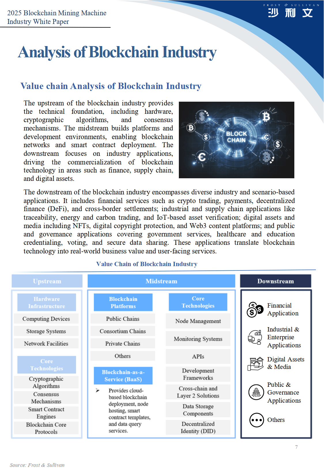 区块链挖矿官网(区块链开发挖矿appapp下载安装最新版) 区块链挖矿官网(区块链开发挖矿appapp下载安装最新版)