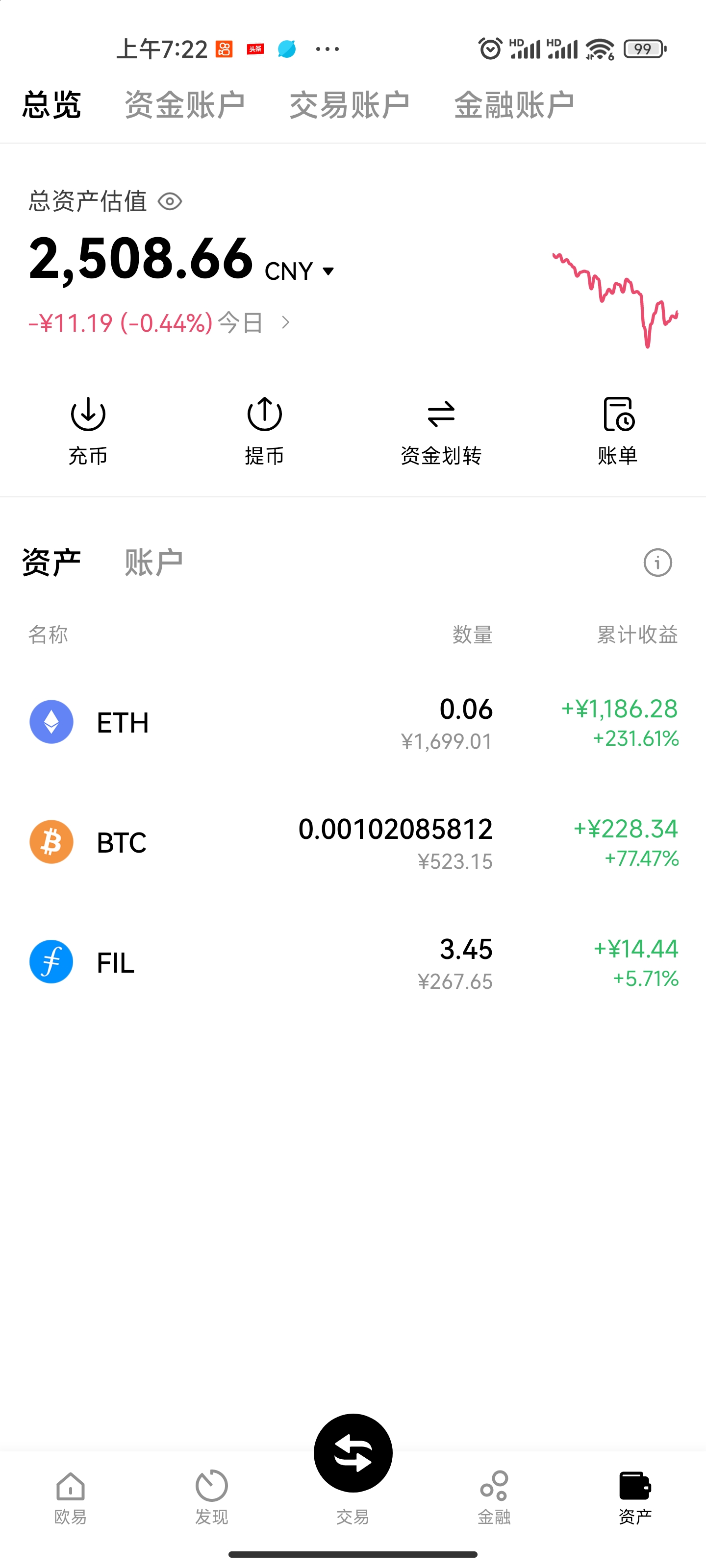 比特现金app(比特现金今日价格)