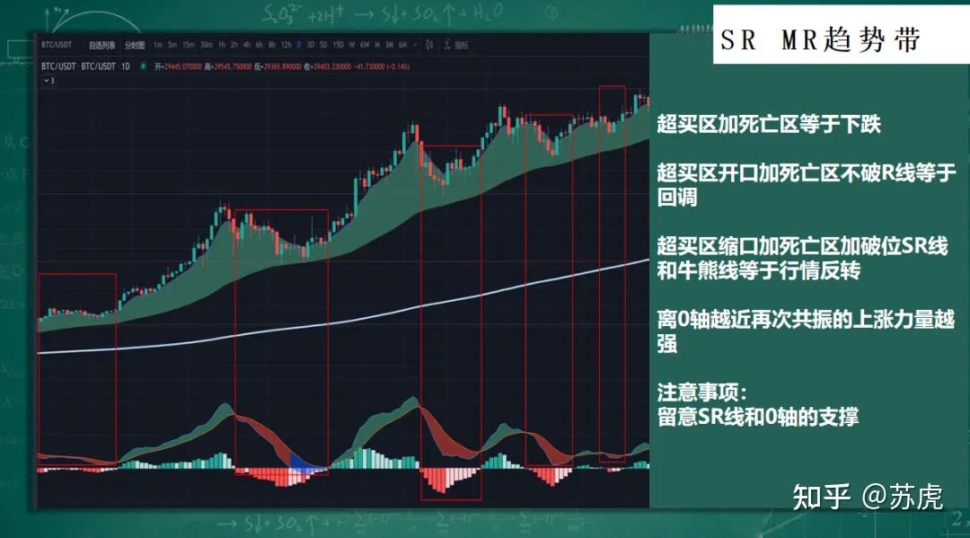比特币投资(比特币投资怎么避坑)