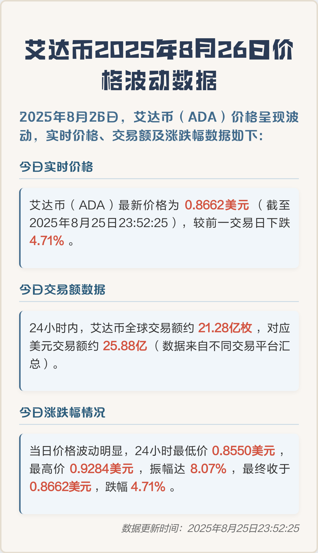 ADA-艾达币网站(ada艾达币是哪个国家的)